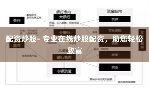 配资炒股- 专业在线炒股配资，助您轻松致富