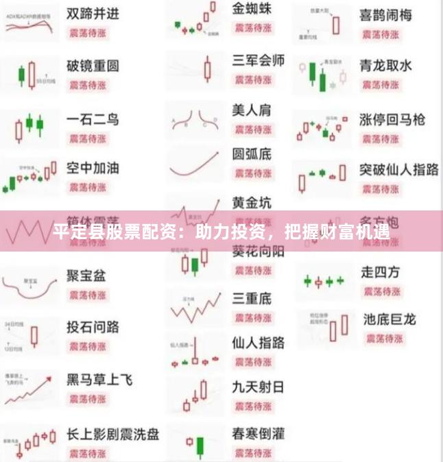 平定县股票配资：助力投资，把握财富机遇