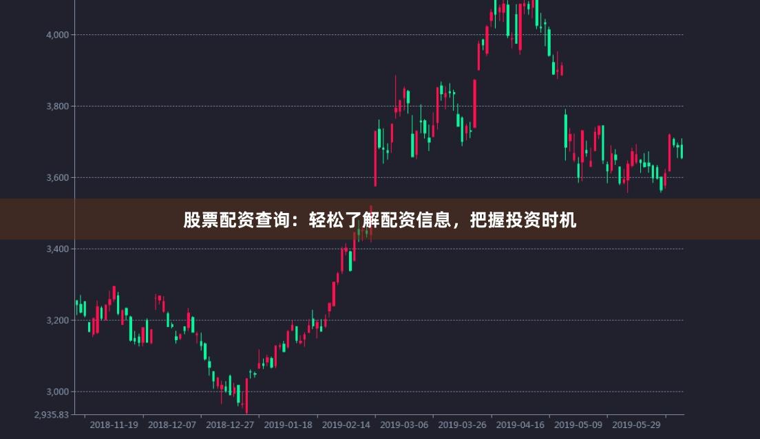 股票配资查询：轻松了解配资信息，把握投资时机