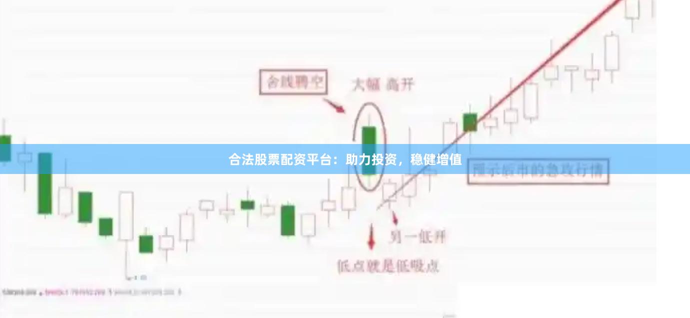 合法股票配资平台：助力投资，稳健增值