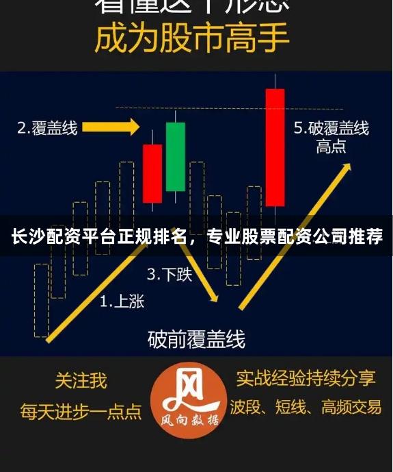长沙配资平台正规排名，专业股票配资公司推荐