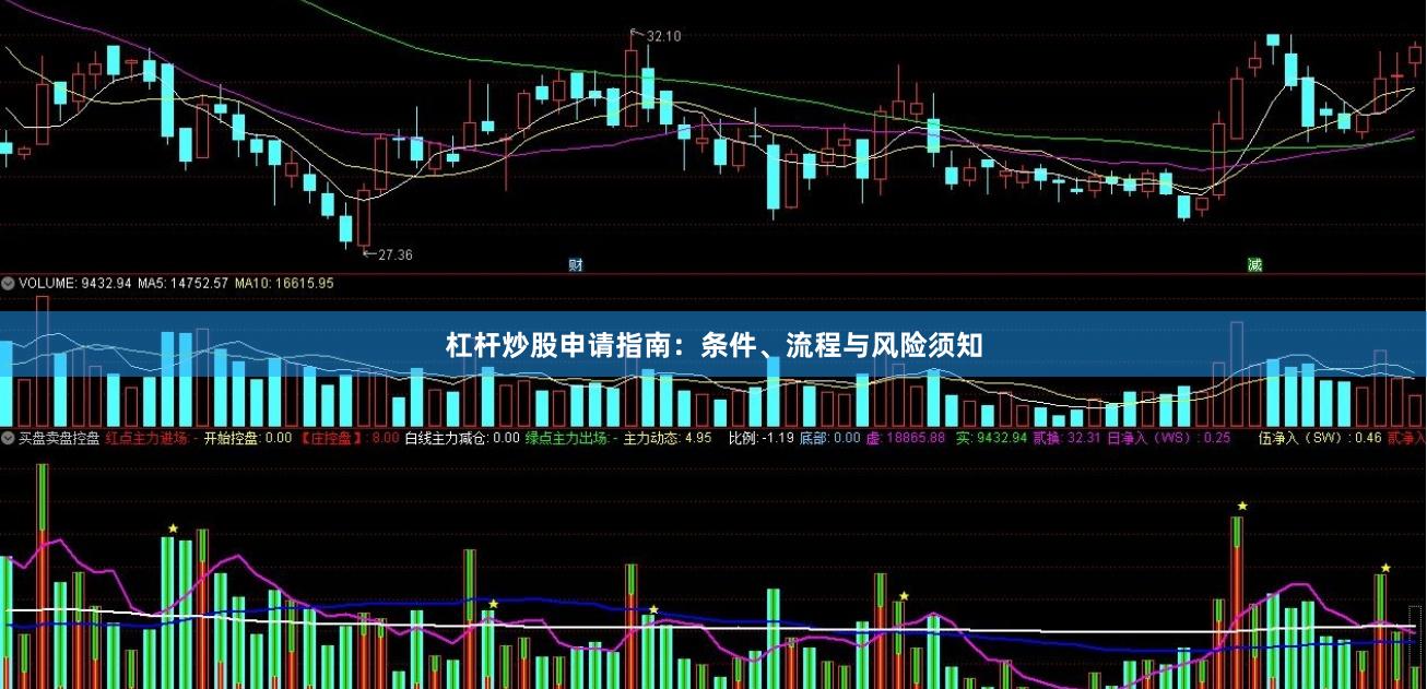 杠杆炒股申请指南：条件、流程与风险须知