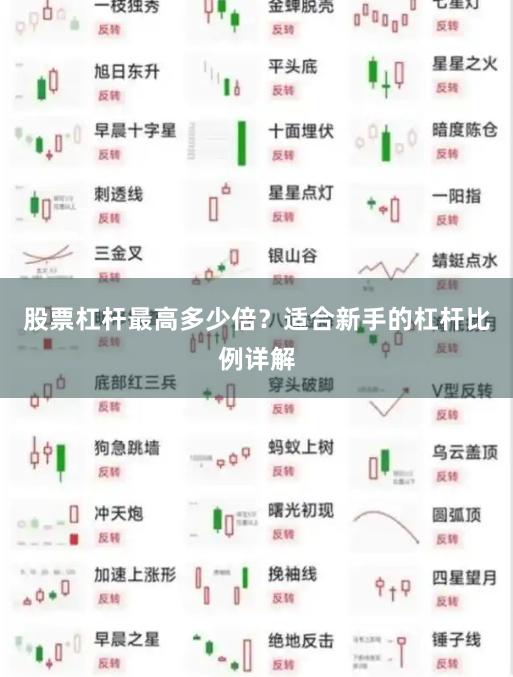 股票杠杆最高多少倍？适合新手的杠杆比例详解