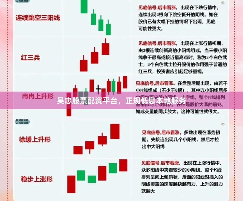 吴忠股票配资平台,正规低息本地服务