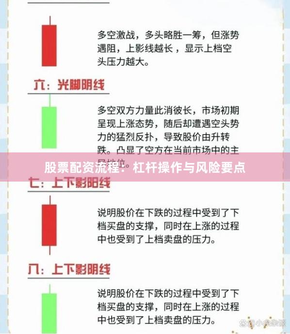 股票配资流程：杠杆操作与风险要点