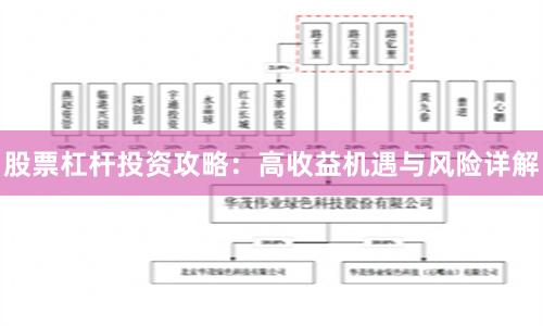 股票杠杆投资攻略：高收益机遇与风险详解