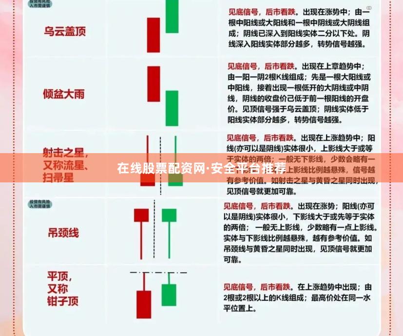 在线股票配资网·安全平台推荐