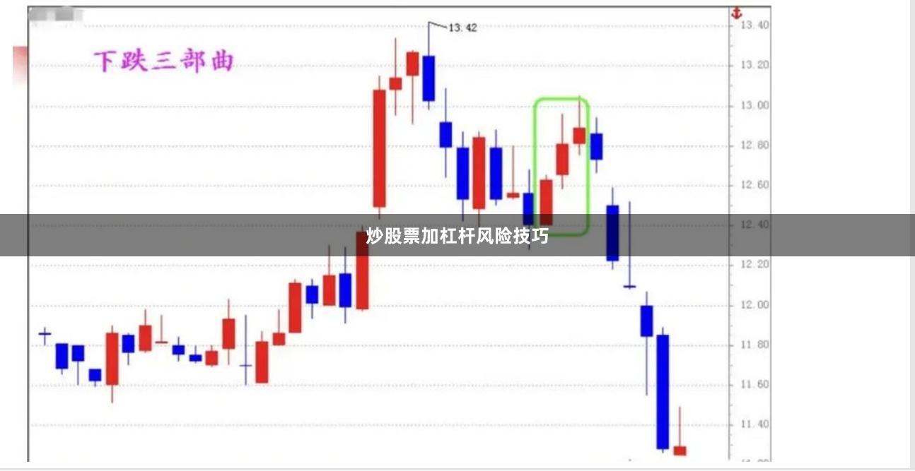 炒股票加杠杆风险技巧
